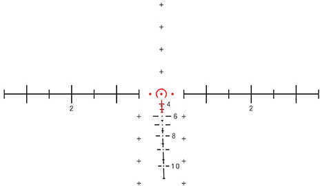 ACOG 4x32mm BAC Rifle Combat Optic (RCO) Scope with Horseshoe Dot Reticle for USMC A4/M4 Thumbs