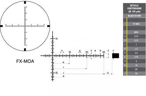 Nikon Black Fx1000 Rifle Scope 30mm Tube 4-16x50mm Side Focus First Focal Fx-moa Reticle Matte