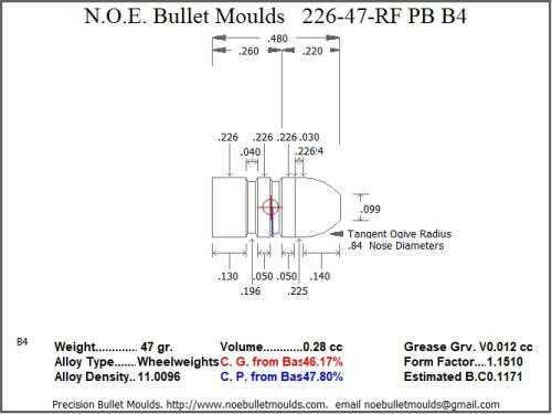 Bullet Mold 4 Cavity Aluminum .226 caliber Plain Base 47 Grains with Round/Flat nose profile type. Designed for orig