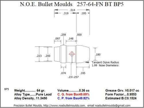 Bullet Mold 2 Cavity Aluminum .257 caliber Boat tail 64 Grains with Flat nose profile type. Designed for use in 257