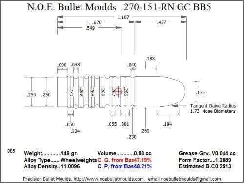 Bullet Mold 4 Cavity Aluminum .270 caliber Gas Check 151 Grains with Round Nose profile type. Designed for use in 6.