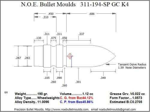 Bullet Mold 5 Cavity Aluminum .311 caliber Gas Check 194 Grains bullet ...