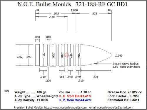 Bullet Mold 2 Cavity Brass .321 caliber Gas Check 188 Grains with a Round/Flat nose profile type. Designed for use in