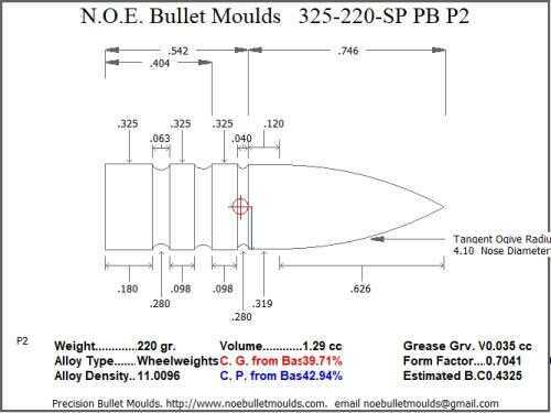 Bullet Mold 4 Cavity Aluminum .325 caliber Plain Base 220 Grains with ...