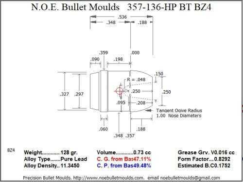 Bullet Mold 2 Cavity Aluminum .357 caliber Boat tail 136 Grains with Flat nose profile type. design for use i