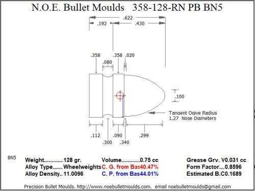 Bullet Mold 3 Cavity Aluminum .358 caliber Plain Base 128 Grains with Round Nose profile type. The classic