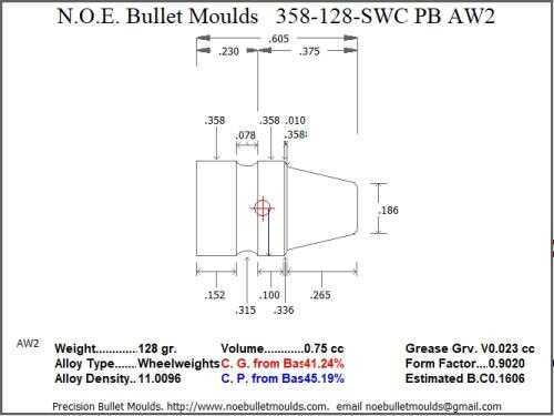 Bullet Mold 2 Cavity Aluminum .358 caliber Plain Base 128 Grains with Semiwadcutter profile type. The classic Round