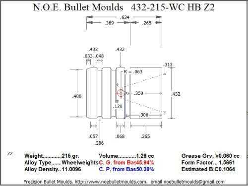 Bullet Mold 2 Cavity Brass .432 caliber Hollow Base 215 Grains with a Wadcutter profile type. for plinking