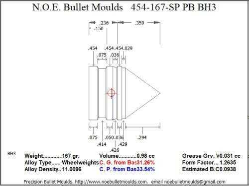 Bullet Mold 2 Cavity Brass .454 caliber Plain Base 167 Grains with a Spire point profile type. light Himmelwright