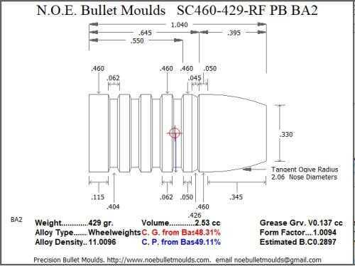 Bullet Mold 5 Cavity Aluminum .460 caliber Plain Base 429 Grains with Round/Flat nose profile type. These are wo