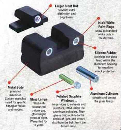 Trijicon Tritium Night Sight Fits HK USP Green/Green 3 Dot HK06-600670