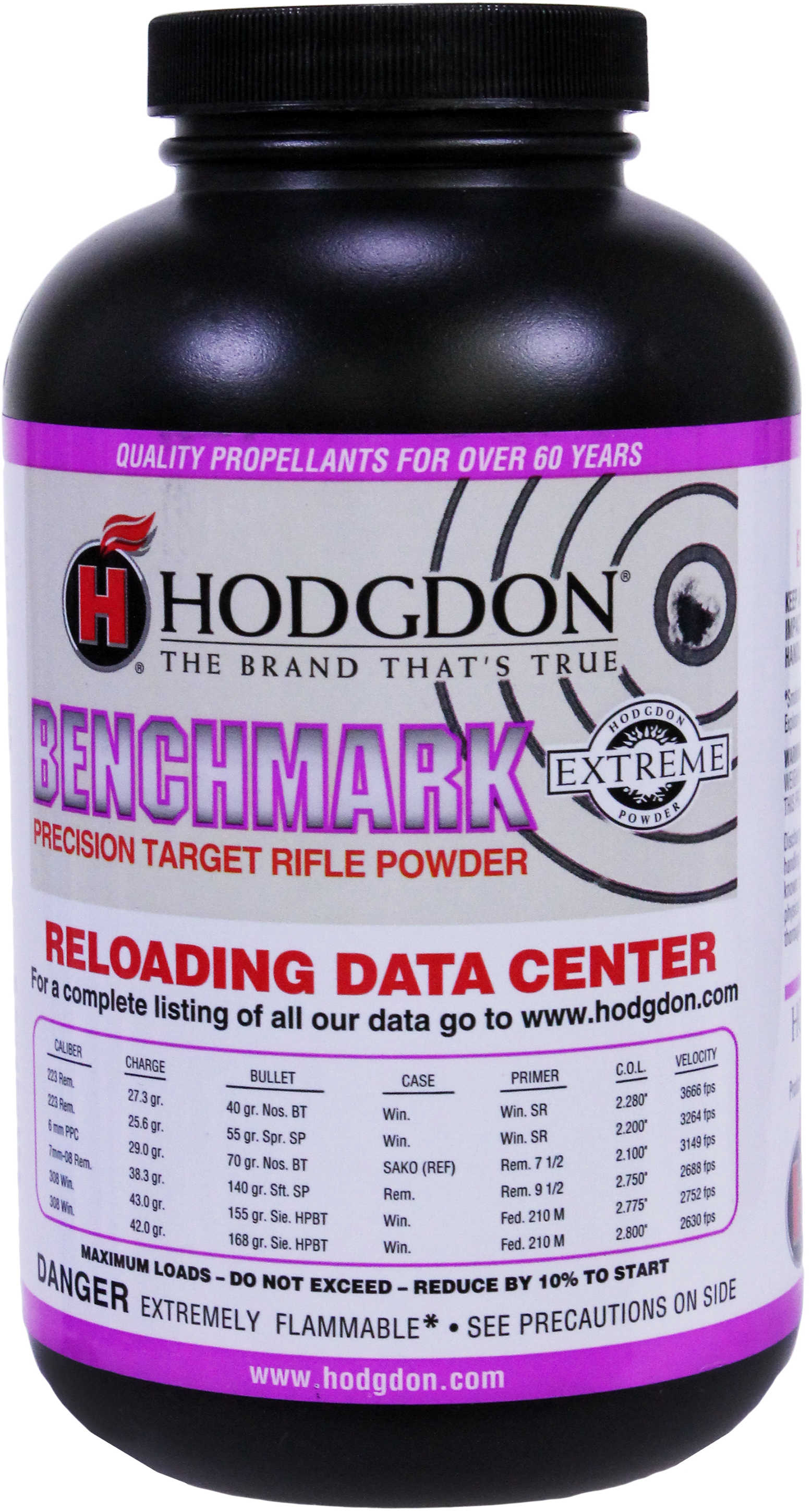 hodgdon benchmark powder load data